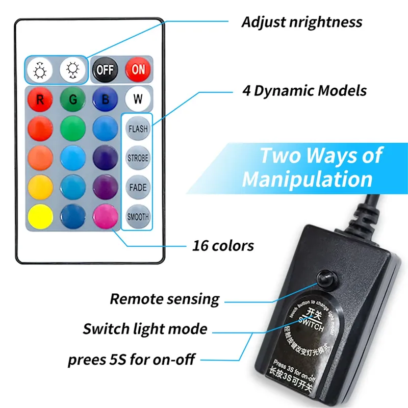 GAKO GL-33T หลอดไฟสเปกตรัมเต็ม - Aquarium Plant Light บทวิจารณ์และราคา